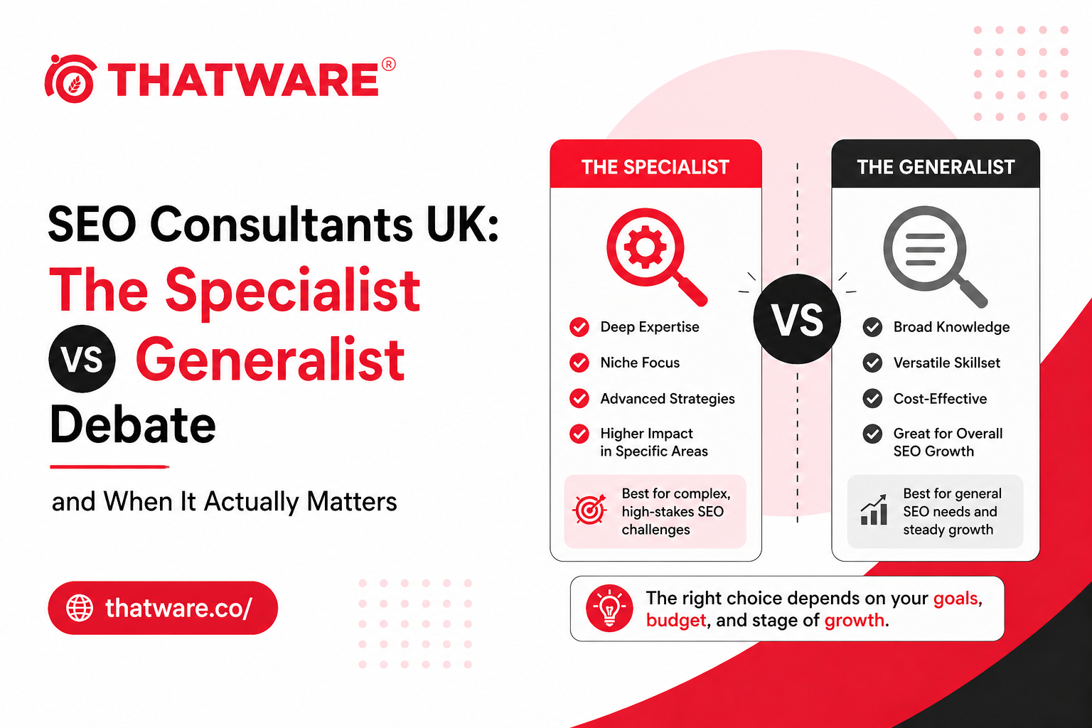 Uk seo consultants